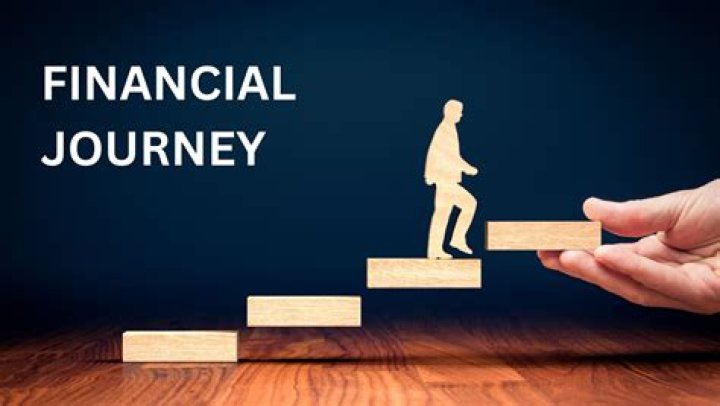 A Journey Into Financial Insight