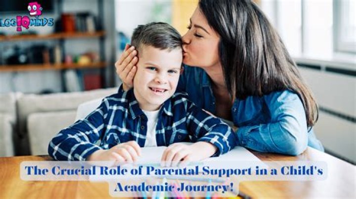 A Journey Of Parental Support And Success
