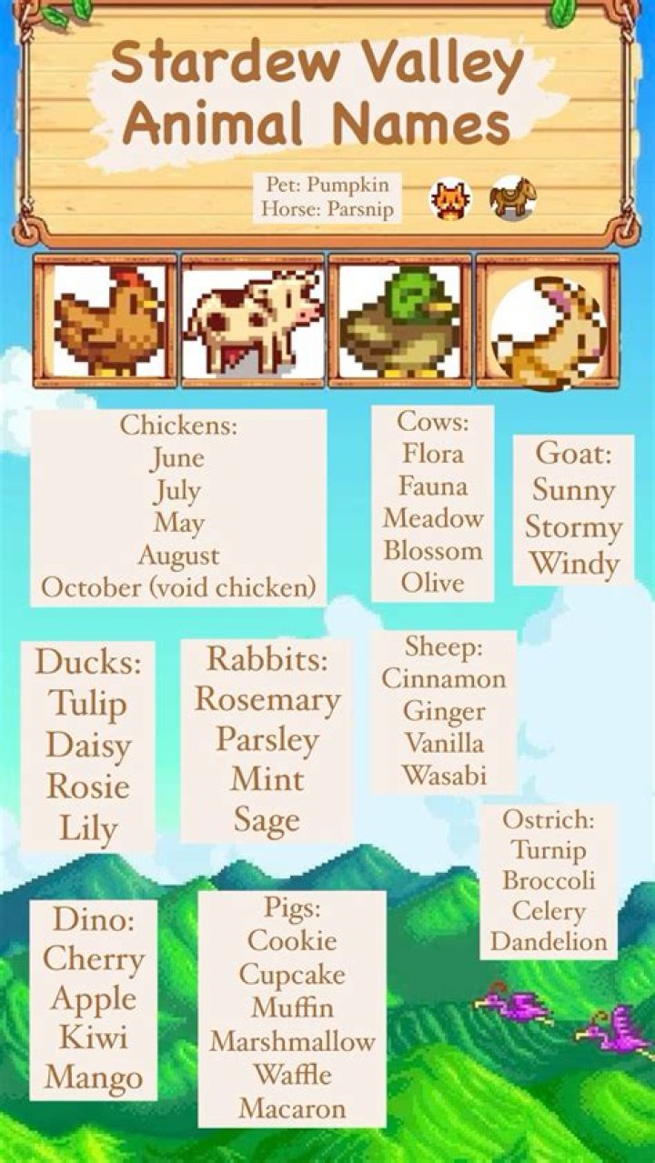 Discover Enchanting Farm Names For Stardew Valley