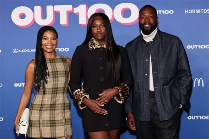 Discover The Unveiled Secrets Of Gabrielle Union's Net Worth