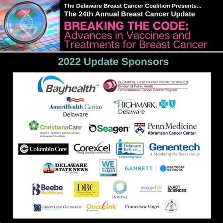 Dr. Jeff Cancer Update 2022
