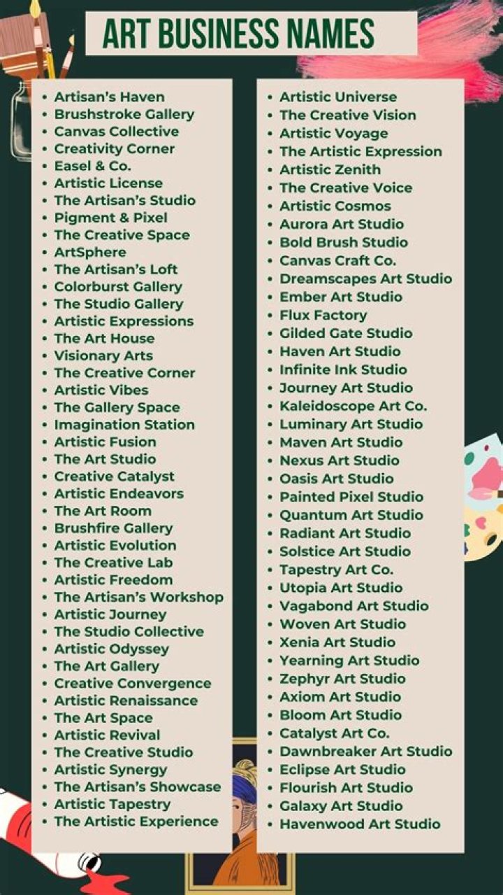 Exploring Creative Detailing Name Ideas For Your Business