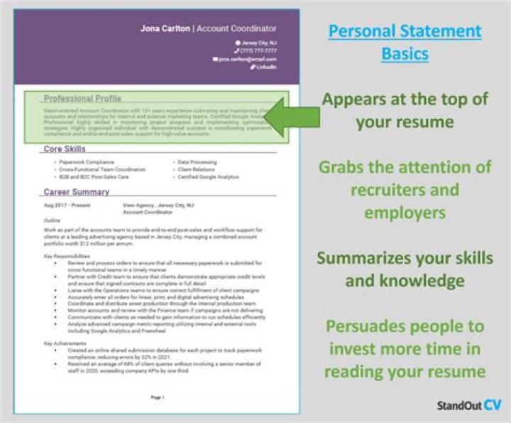 Exploring Personal Statements And Impact