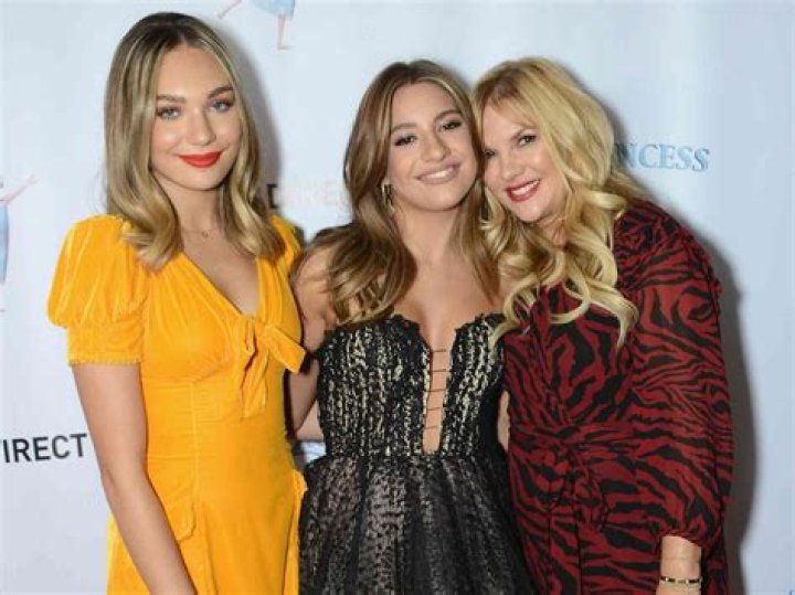 The Role Of Maddie Ziegler's Parents In Her Rise To Fame