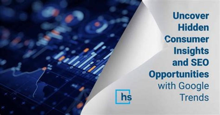 Uncover Hidden Insights And Surprises