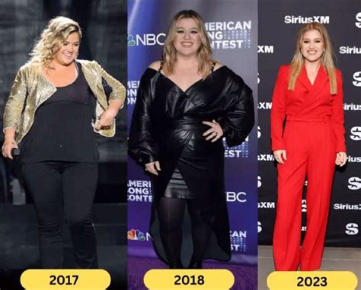 Unveiling Kelly Clarkson's Height And Weight: Insights And Surprising Revelations