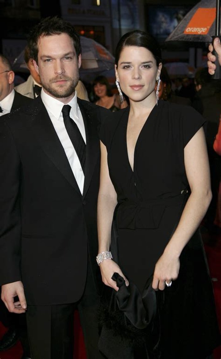 Unveiling The Enigmatic World Of Neve Campbell's Spouse
