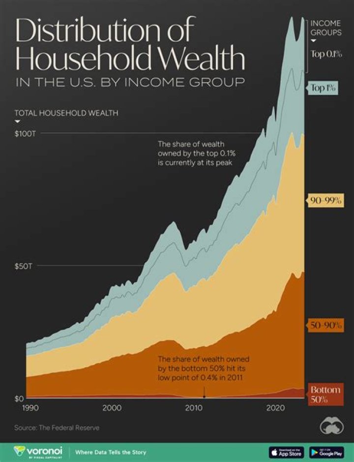 Unveiling The Wealth Of Mark Seiler: Discoveries And Insights